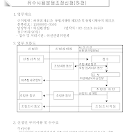 (하천)유수사용분쟁조정신청서